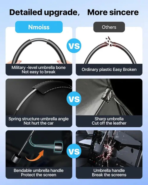 Car Windshield Sun Shade Umbrella – Heat Protection